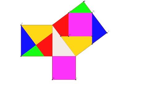 DemostraciÓn GeomÉtrica Del Teorema De Pitagoras Geogebra 2619