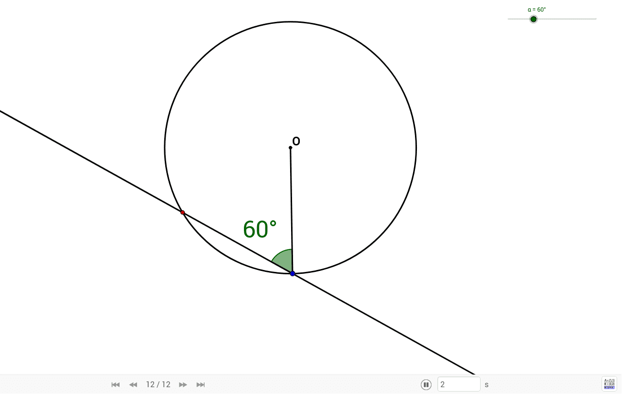 Tangent 90 degrees to radius – GeoGebra