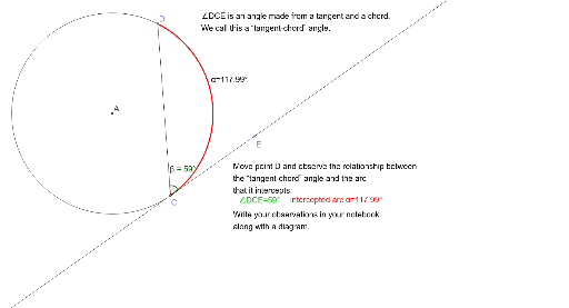 Tangent-chord Angles – Geogebra