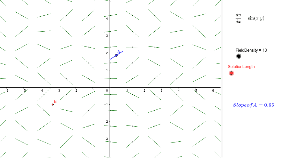 slope-fields-2-geogebra