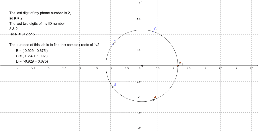 Complex Roots Lab – GeoGebra