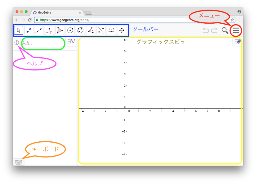 GeoGebra 6