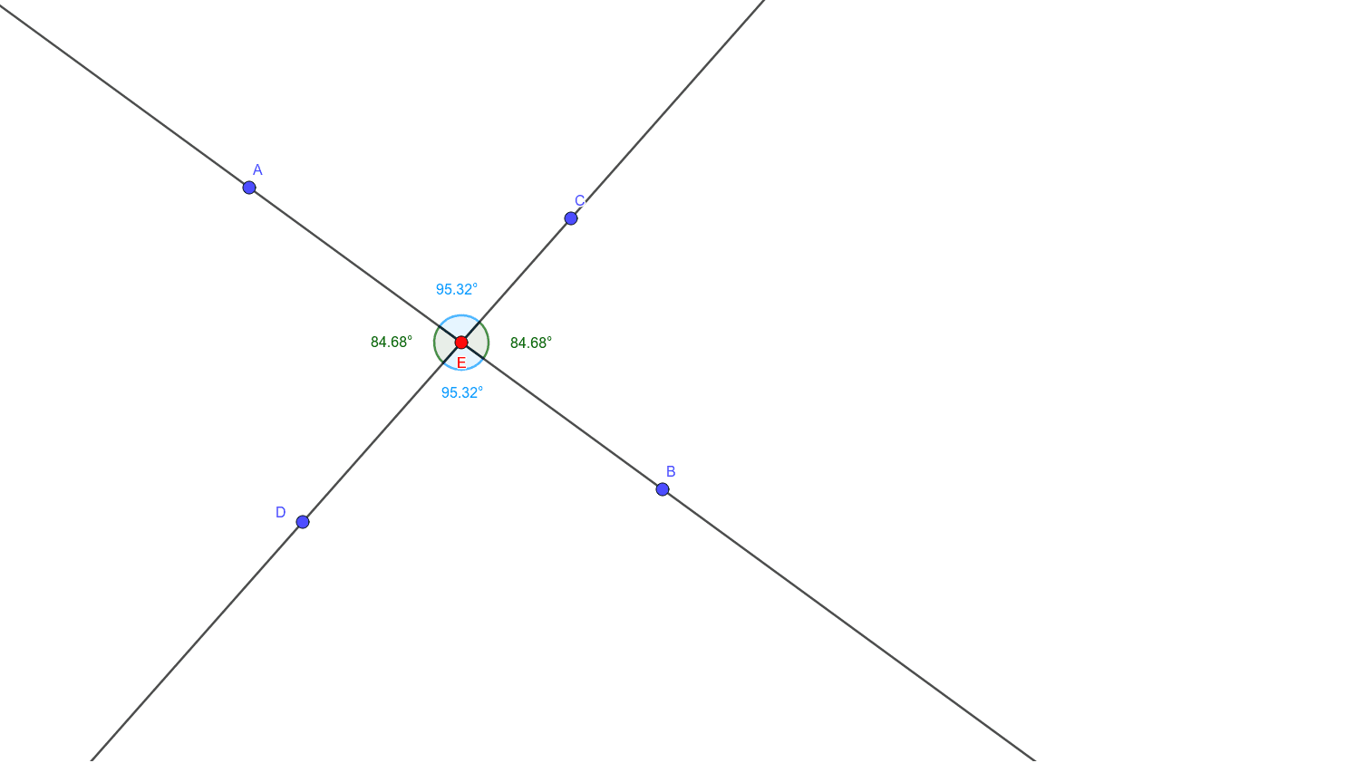 Vertical Angles Theorem – GeoGebra