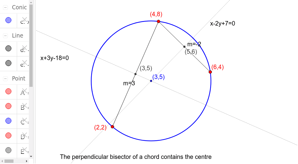 Circle Question 1 – GeoGebra