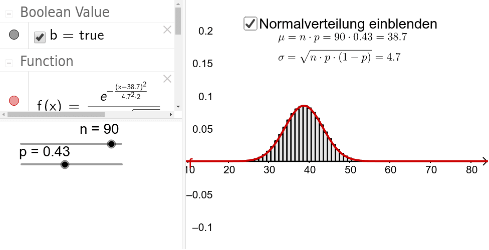 Approximation Der Binomialverteilung – GeoGebra