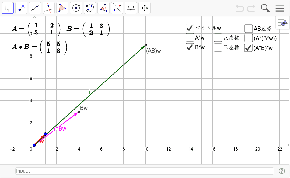 行列の積の意味 Geogebra