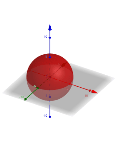 Active Calculus Preview Activity 3.5 – GeoGebra