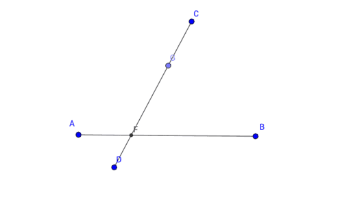 Construct Parallel Lines – GeoGebra