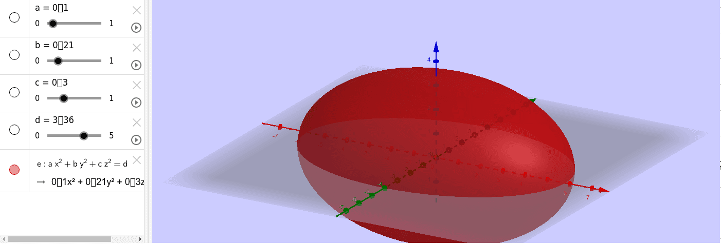 Ellipsoid – GeoGebra