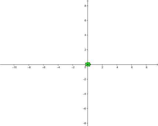 Turtles With Direction Buttons GeoGebra