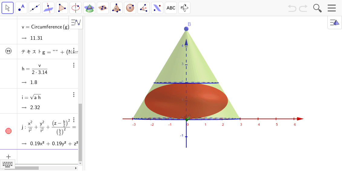 矮立円 Geogebra