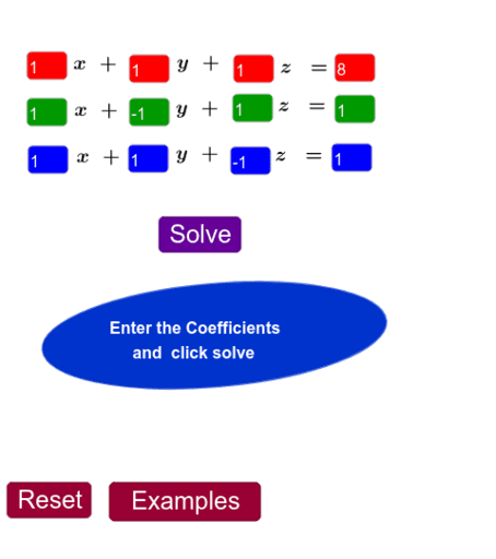 Solution Of System Of Linear Equations – GeoGebra