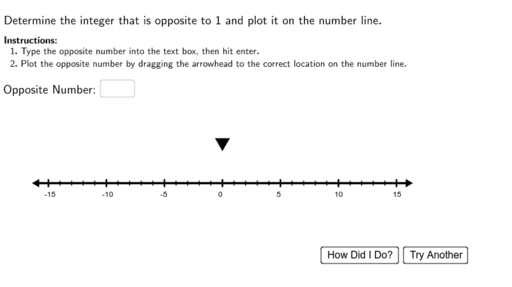 Opposite Numbers – GeoGebra