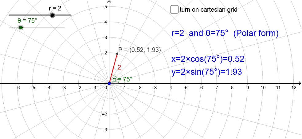 Polar form to Cartesian form – GeoGebra