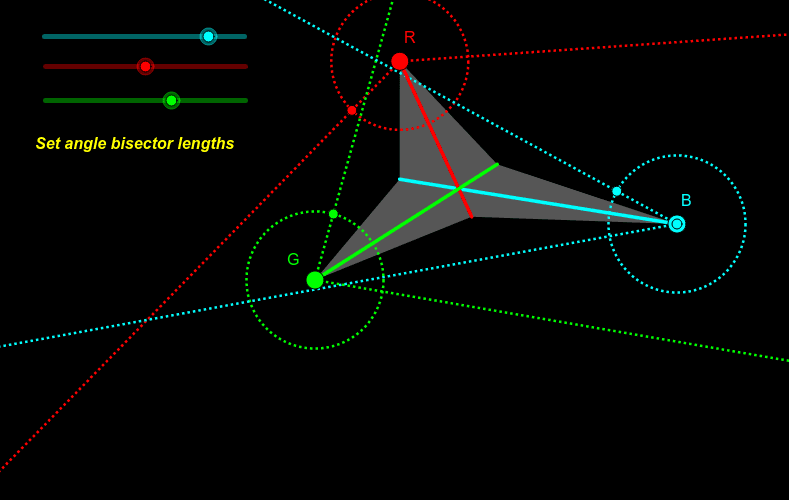 Angle Bisector(s) of a Triangle