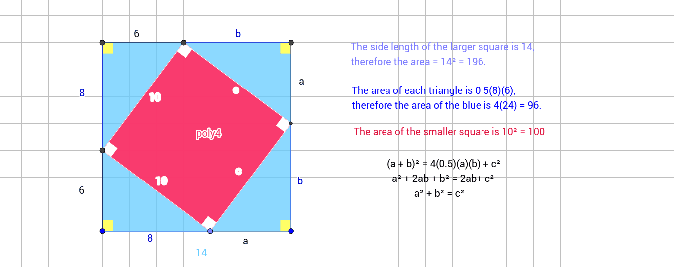 Pythagorean Theorem Visual Justification – GeoGebra