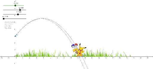 Pikachu Geogebra