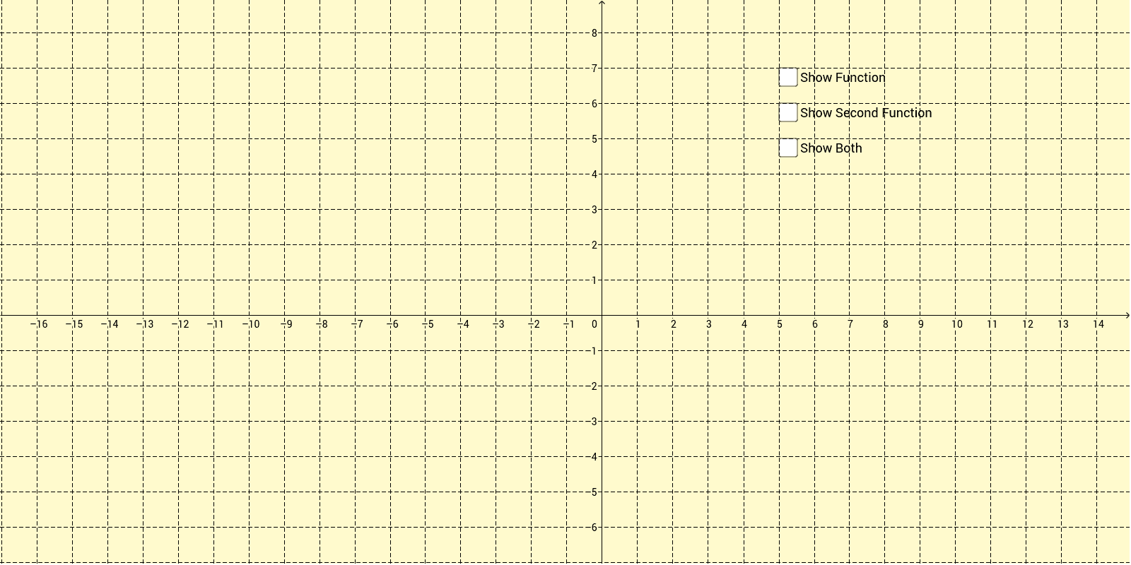 Graphs of Exponential Functions – GeoGebra In Graphing Exponential Functions Worksheet