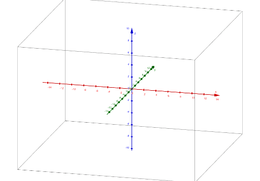 Intersection Of Three Planes Introduction – GeoGebra