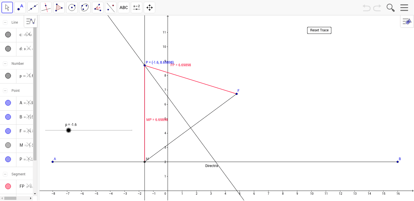 Moving point with a fixed point and a line – GeoGebra