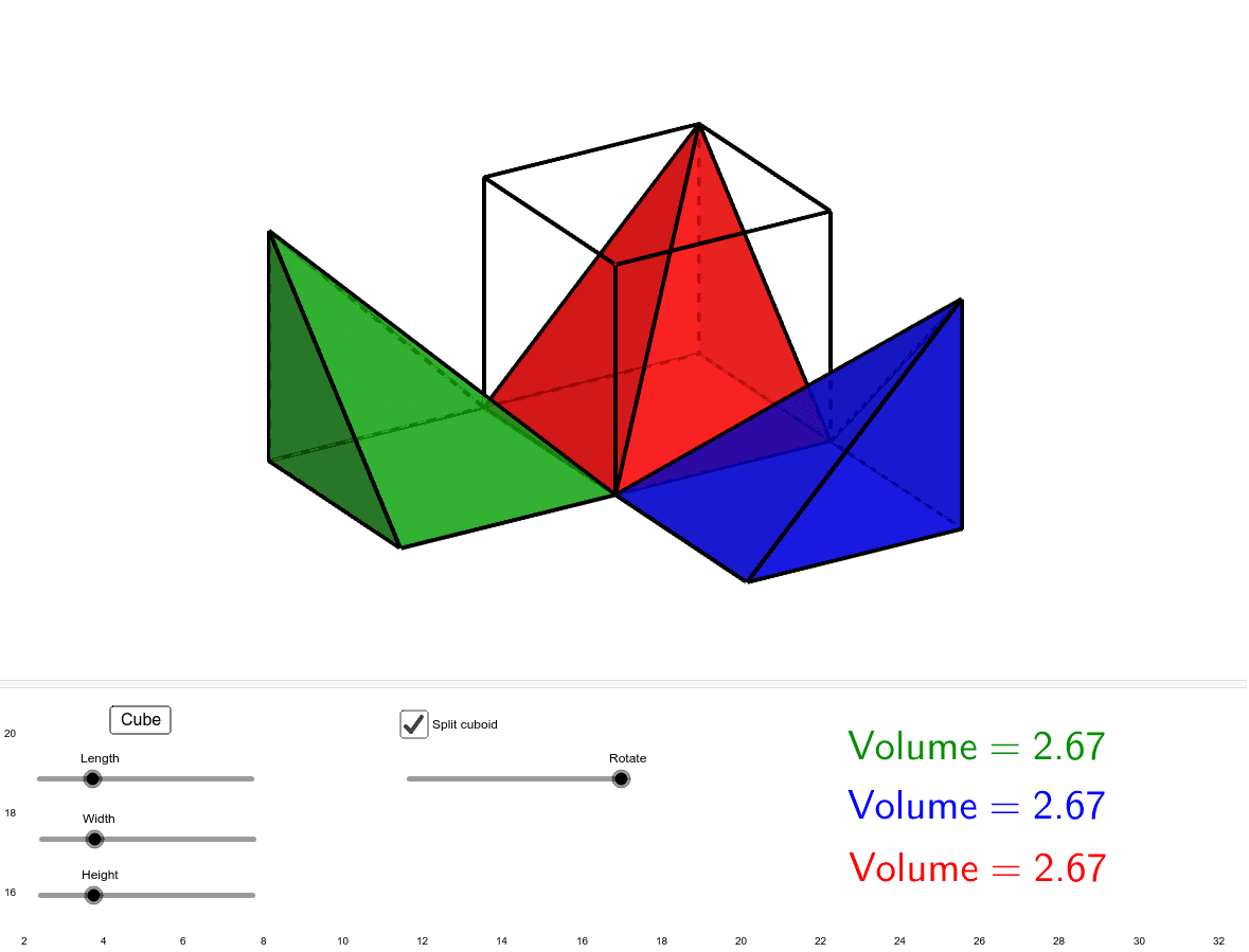 體積 Geogebra