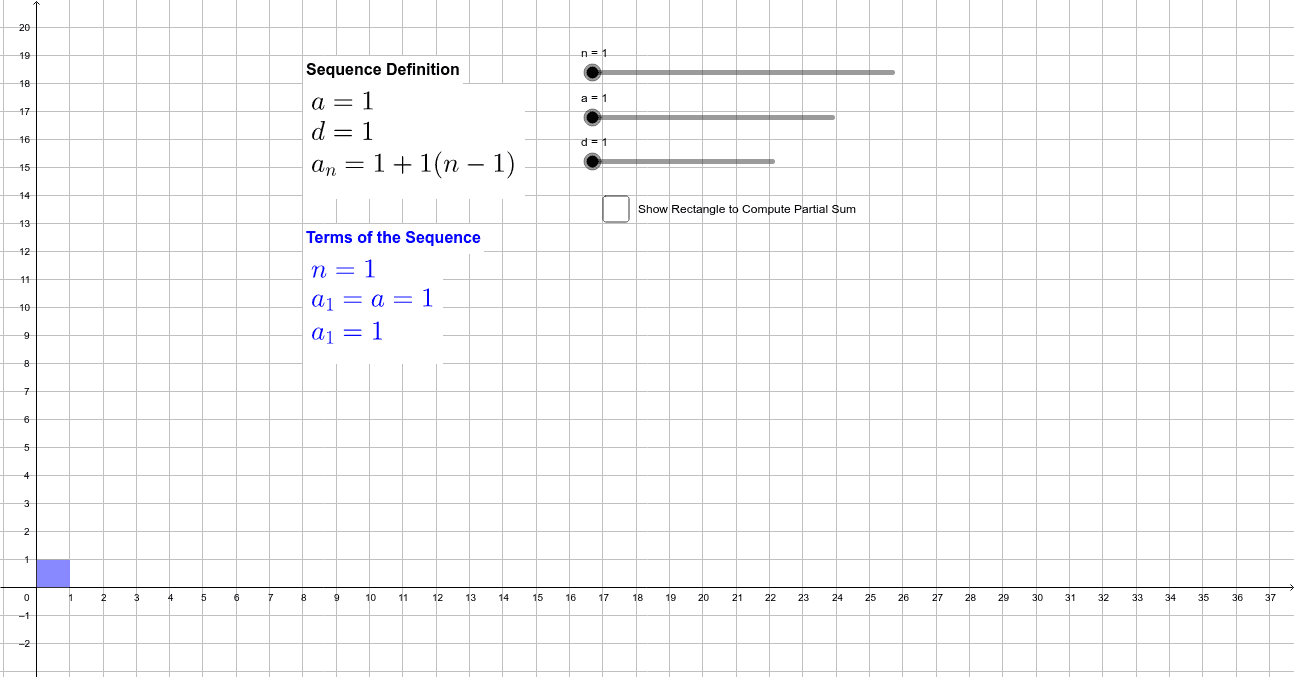 find partial sum of geometric sequence calculator