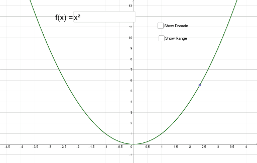 Domain and Range How to Find Domain and Range of a Function? -  GeeksforGeeks