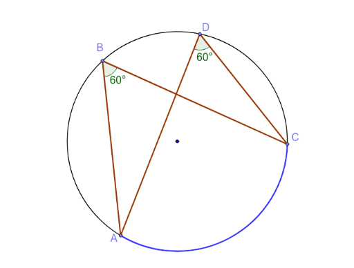 Angles subtended by the same arc – GeoGebra