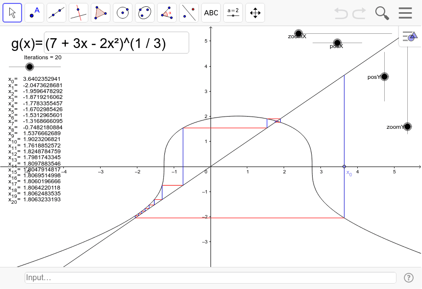 Rearrangement Method X G X Fixed Point Iteration Geogebra