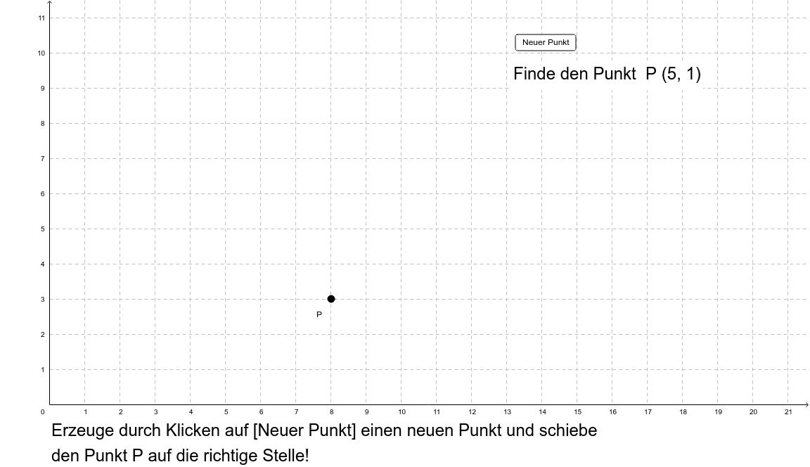 Punkte Im Koordinatensystem Eintragen Geogebra