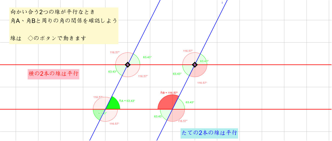 平行な2線に交わる線の角度 Geogebra