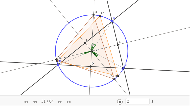 平行なシムソン線の作図 Geogebra