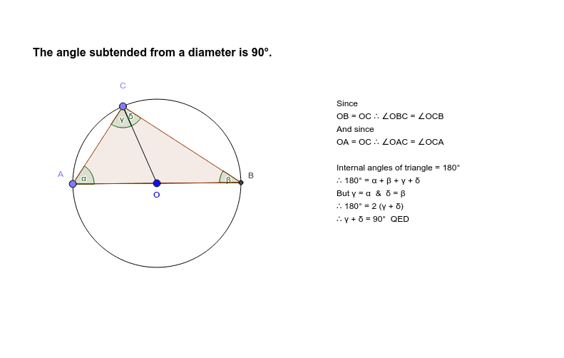 The angle subtended from a diameter is 90 – GeoGebra