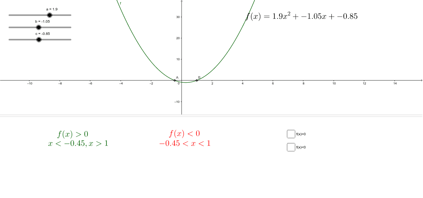 Quadratic Inequalities Geogebra