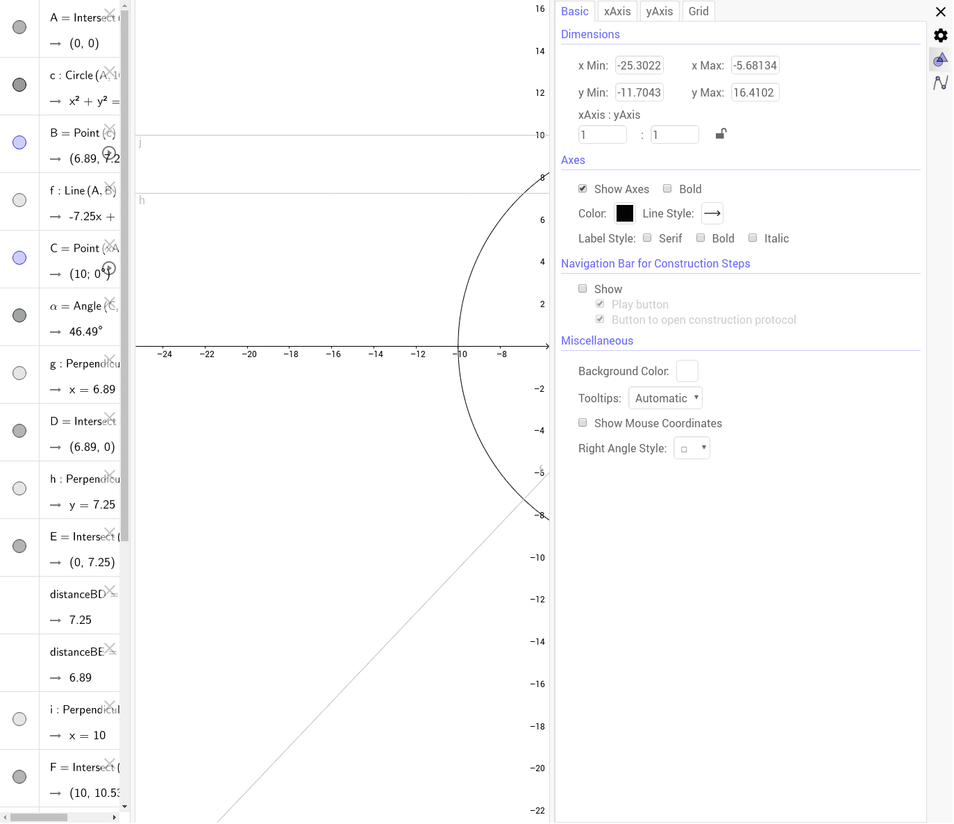 Unit Circle Template – GeoGebra