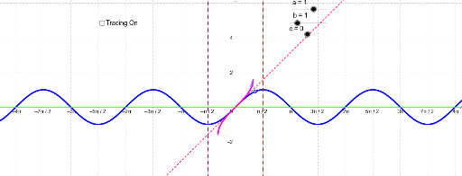 graph-of-inverse-sine-function-geogebra