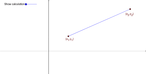 The Gradient Formula – GeoGebra