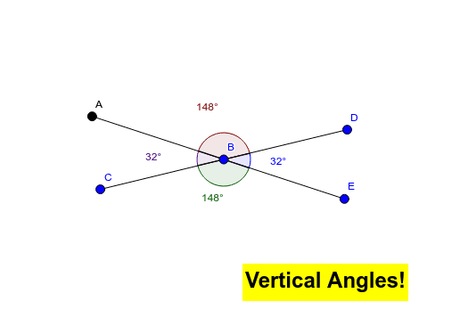 Vertical Angles Exploration – GeoGebra