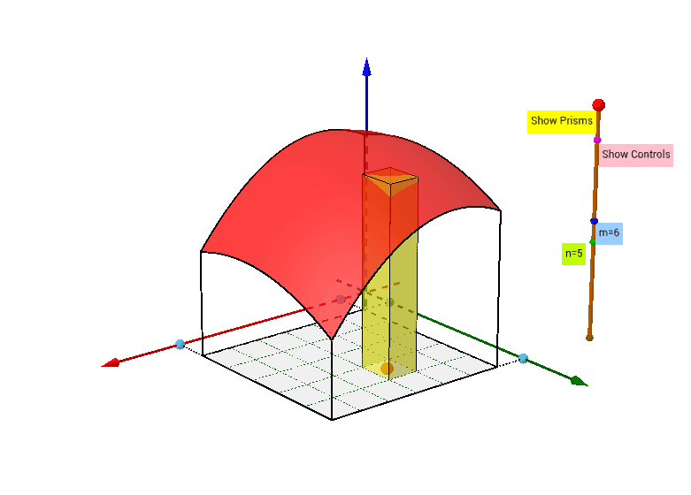 二重積分 Double Integral Geogebra