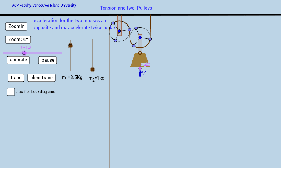 two pulleys