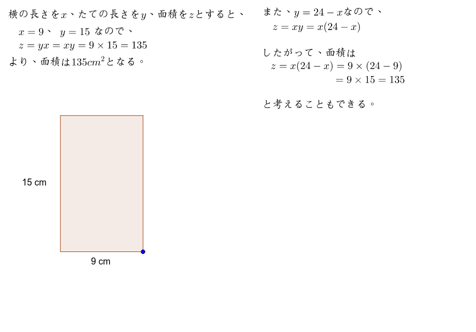 長方形の横の長さの変化と面積の変化 Geogebra