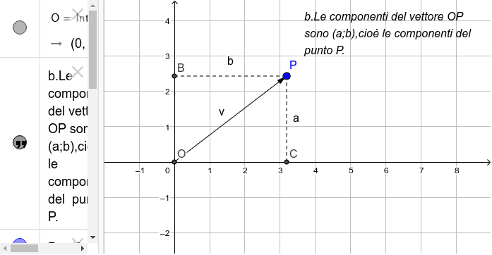 Operazioni con i numeri complessi – GeoGebra