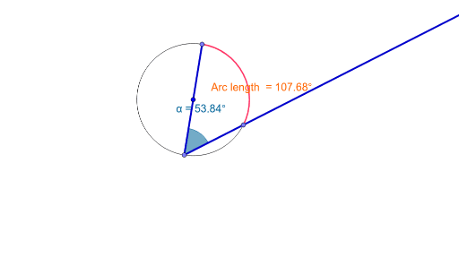 Tangent And Chord Angle Geogebra 2881