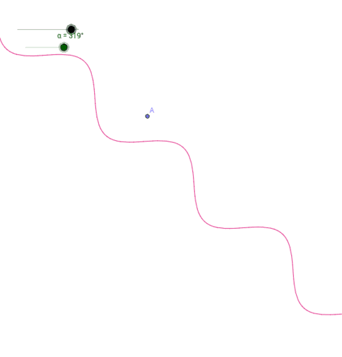 sine-curve-rotated-geogebra