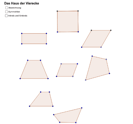 Haus Der Vierecke Geogebra