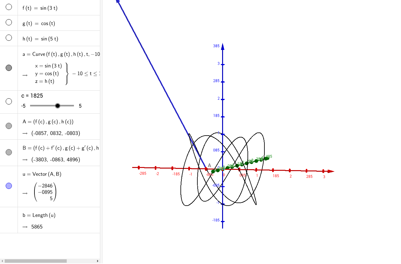 Tangent To Space Curve Geogebra