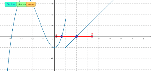 bolzano_42 – GeoGebra