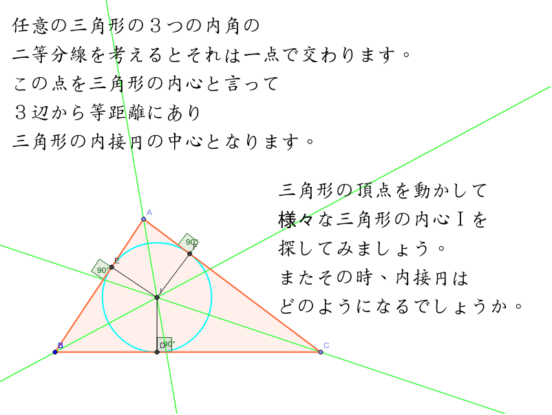 三角形の内接円 Geogebra