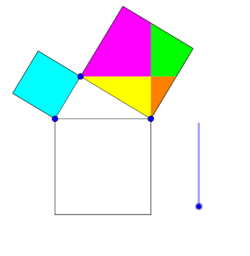 Proofs Without Words – GeoGebra