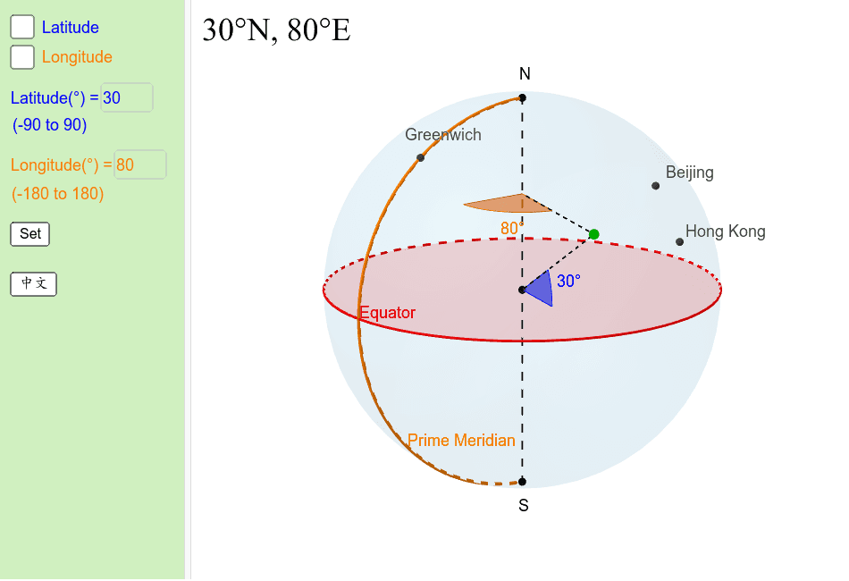 Latitude Longitude GeoGebra